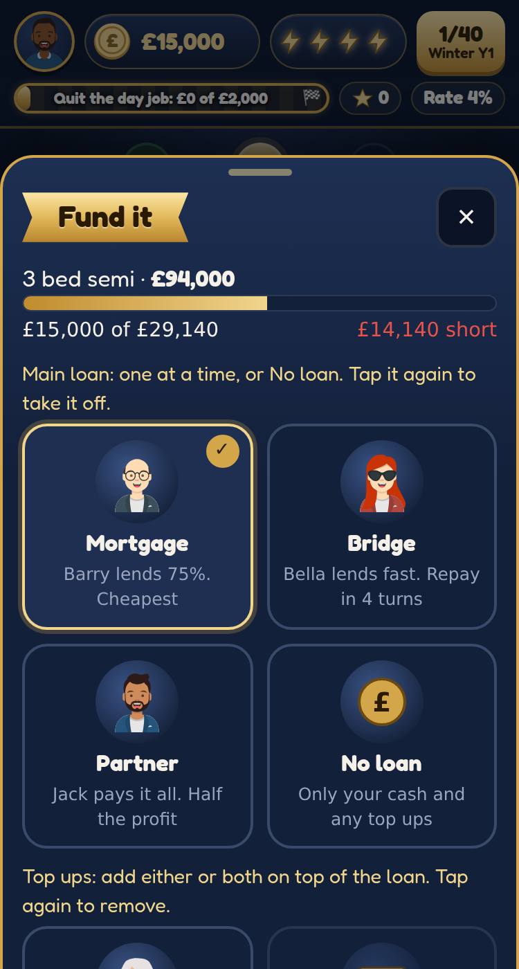 Fund it: pick the bank, a fast loan, a partner, or no loan