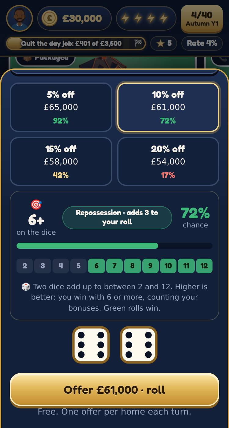 Haggling: offers from 5% to 20% off, each with its chance