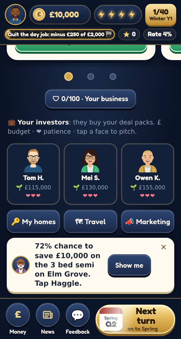 Three investors with their budgets
