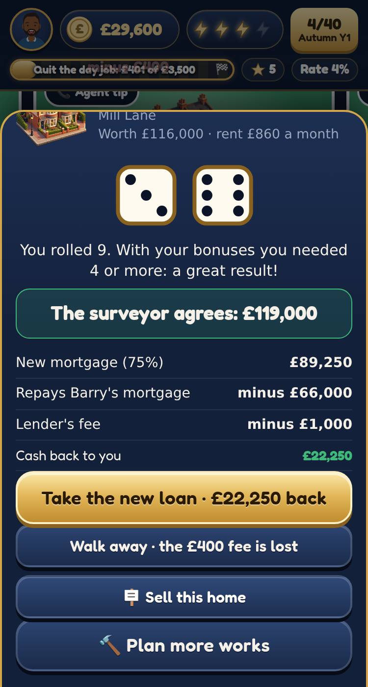 The bank agrees a higher value and cash comes back